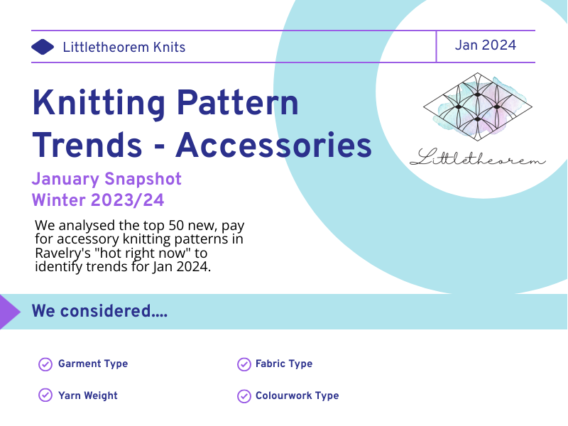 Infographic - What we considered Knitting Pattern Trends for Accessories Winter 23 24